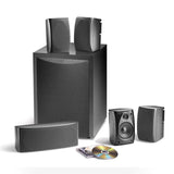 5.1 Channel DVD Home Theatre (HT-IV300)